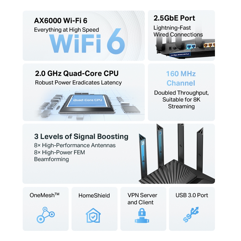 Router Wi-Fi 6 de Doble Banda AX6000, Modelo Archer AX80 - Image 4